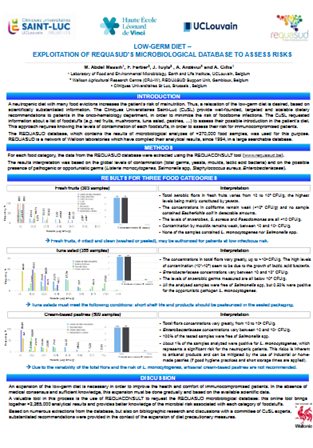 LOW-GERM DIET – EXPLOITATION OF REQUASUD’S MICROBIOLOGICAL DATABASE TO ASSESS RISKS