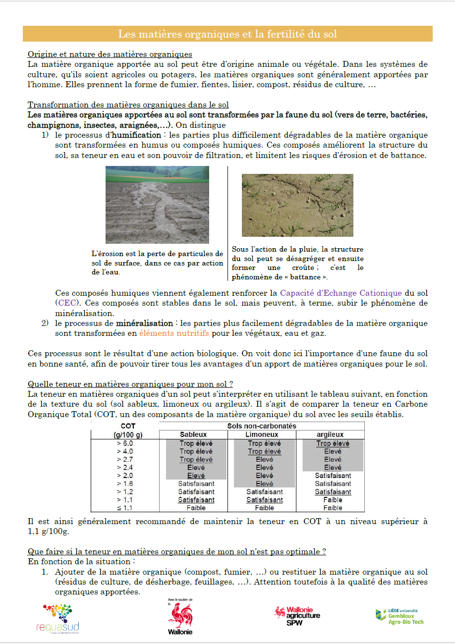 Matières organique et la fertilité du sol